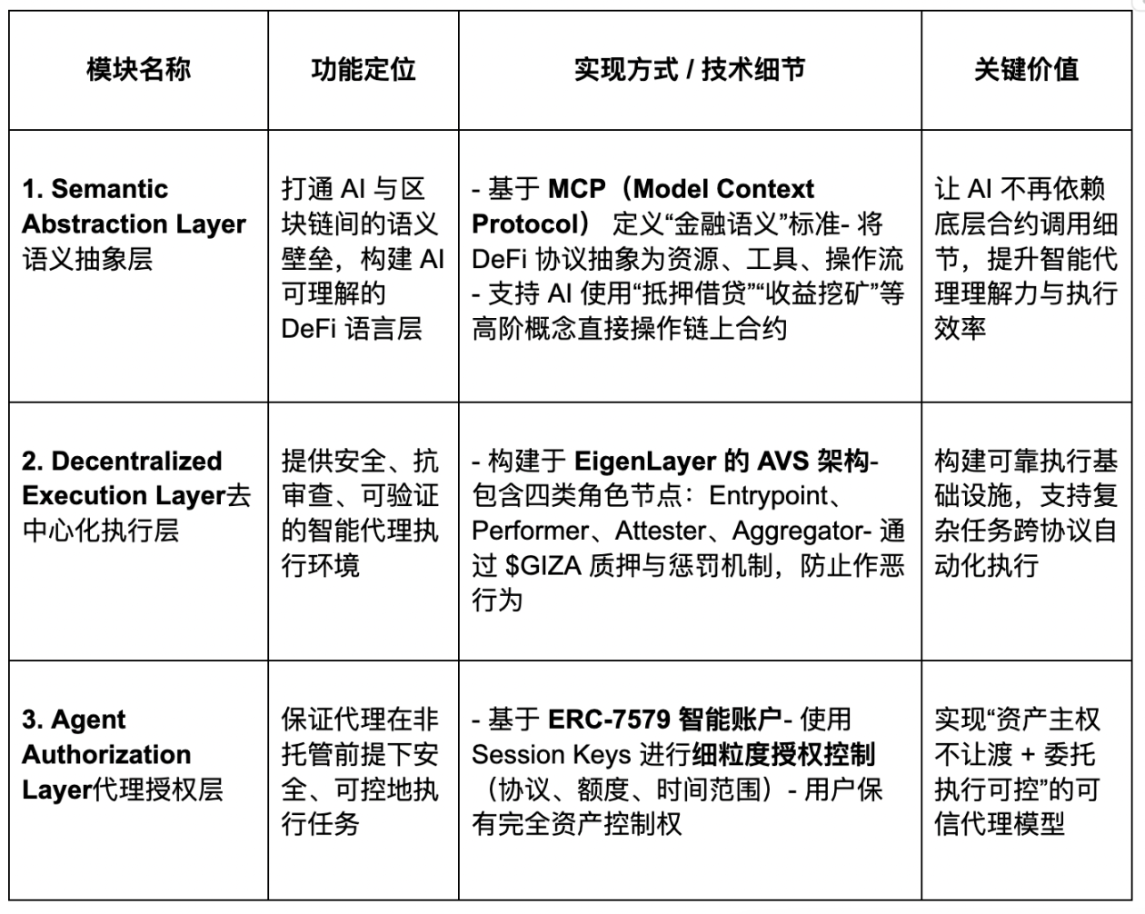 一个90后的币圈逆袭之路：从5万到上亿的血泪史