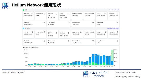 加密市场遭遇黑色星期五，投资者纷纷割肉离场