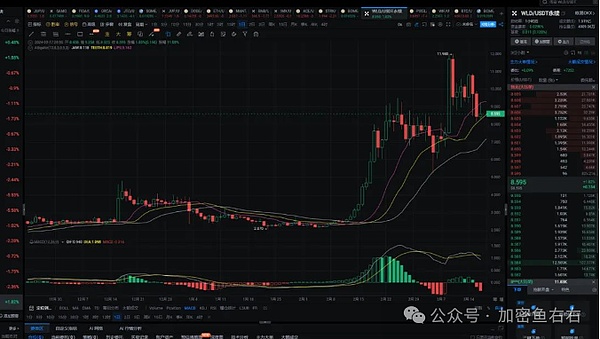 稳定币争夺战：一场重塑全球金融格局的产业革命